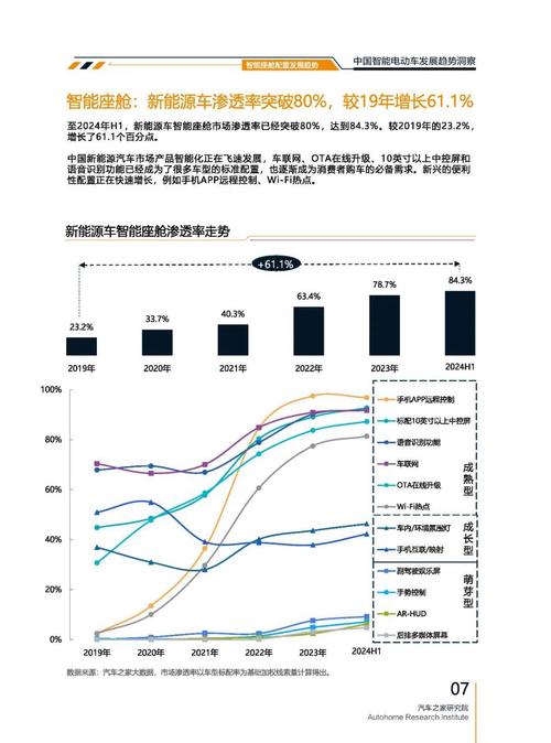 广州179起亚对未来市场的预测，名爵汽车品牌文化的传播